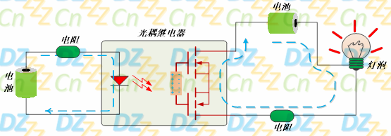 技術(shù)分享圖片