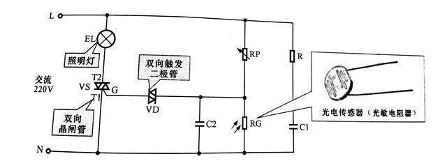 光電傳感器的內(nèi)部線路以及使用優(yōu)勢介紹